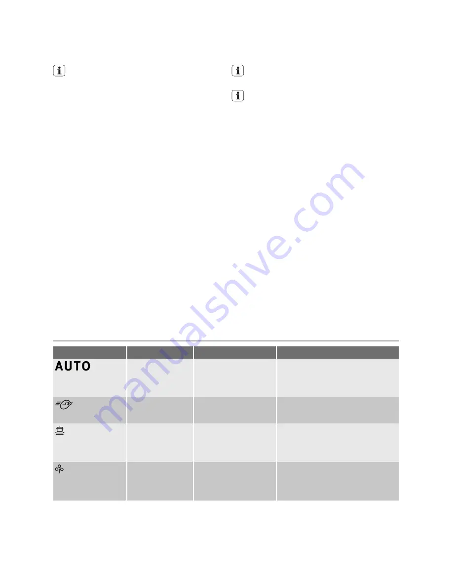 Electrolux ESF65054 User Manual Download Page 12