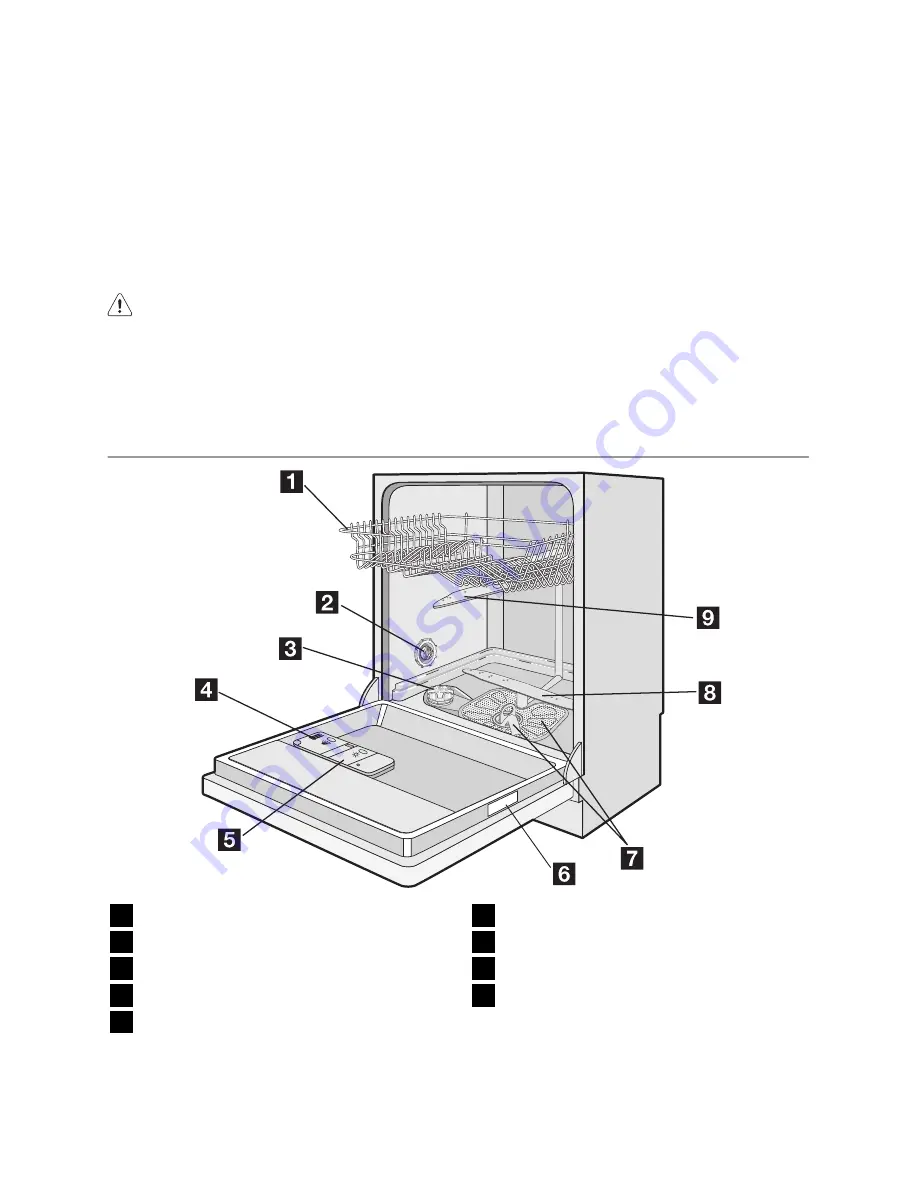 Electrolux ESF65054 Скачать руководство пользователя страница 21