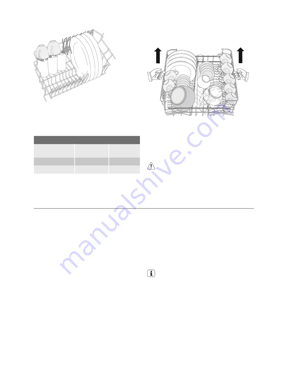 Electrolux ESF65054 Скачать руководство пользователя страница 28