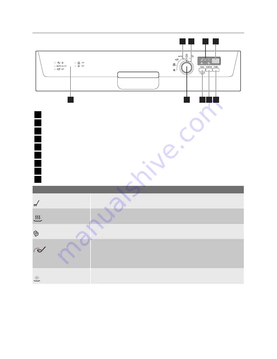 Electrolux ESF65054 User Manual Download Page 39