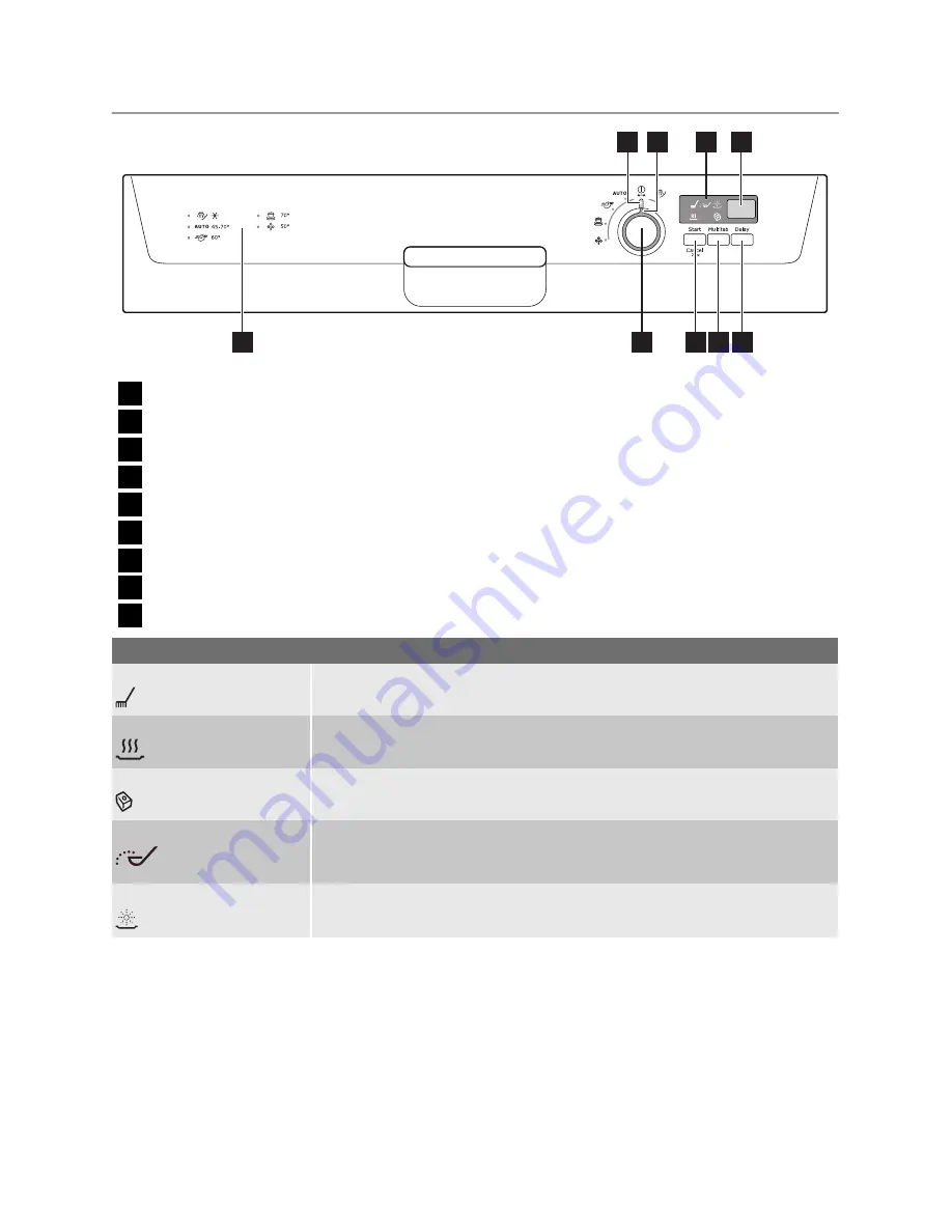 Electrolux ESF65054 Скачать руководство пользователя страница 56