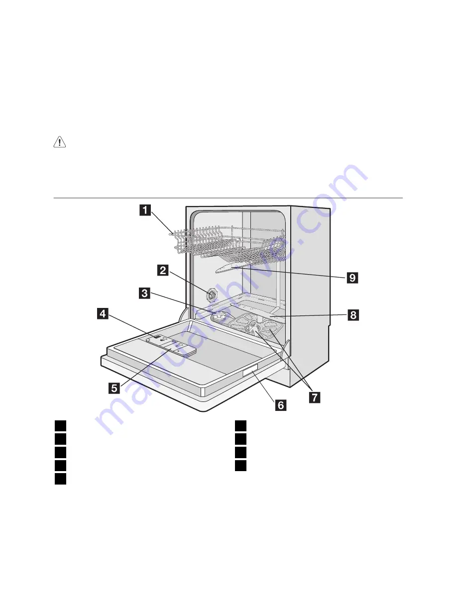 Electrolux ESF65054 User Manual Download Page 72