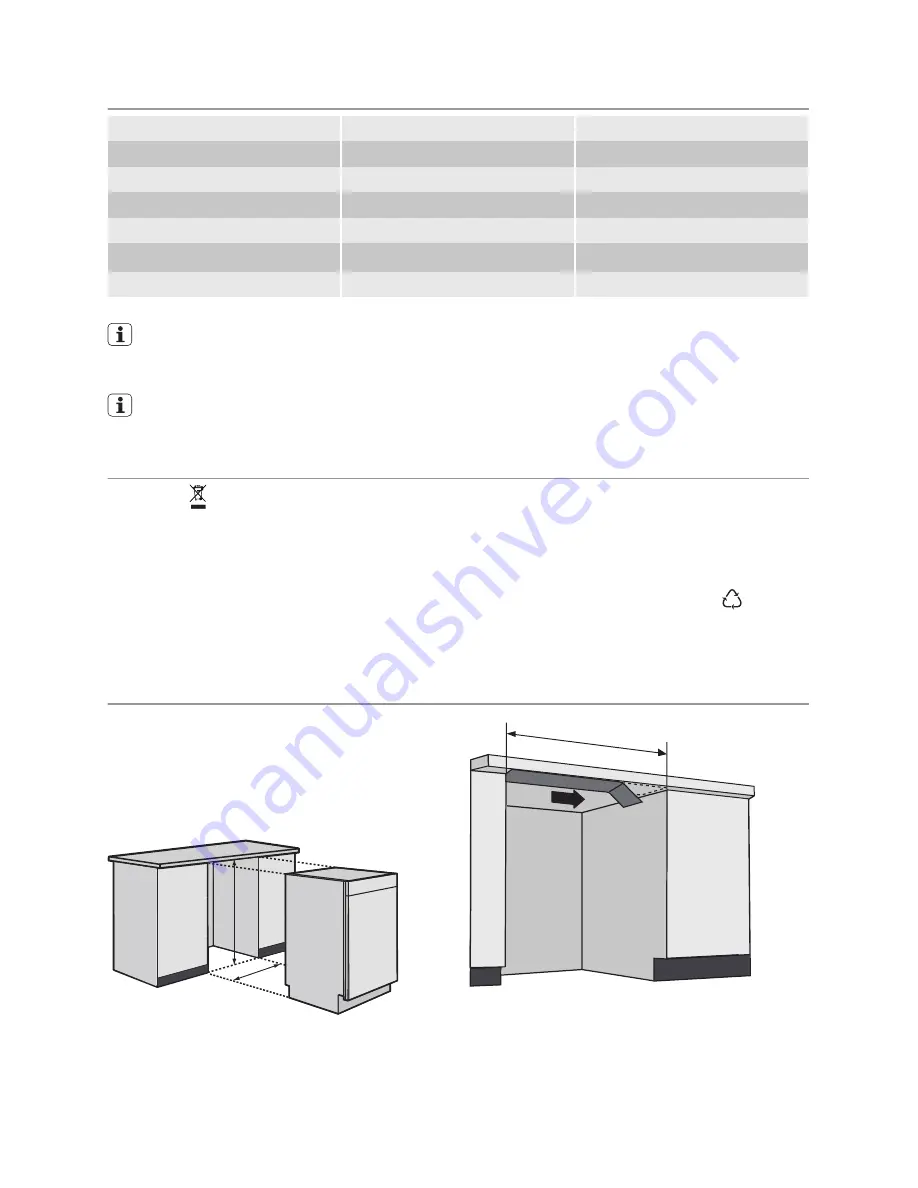 Electrolux ESF65054 Скачать руководство пользователя страница 84