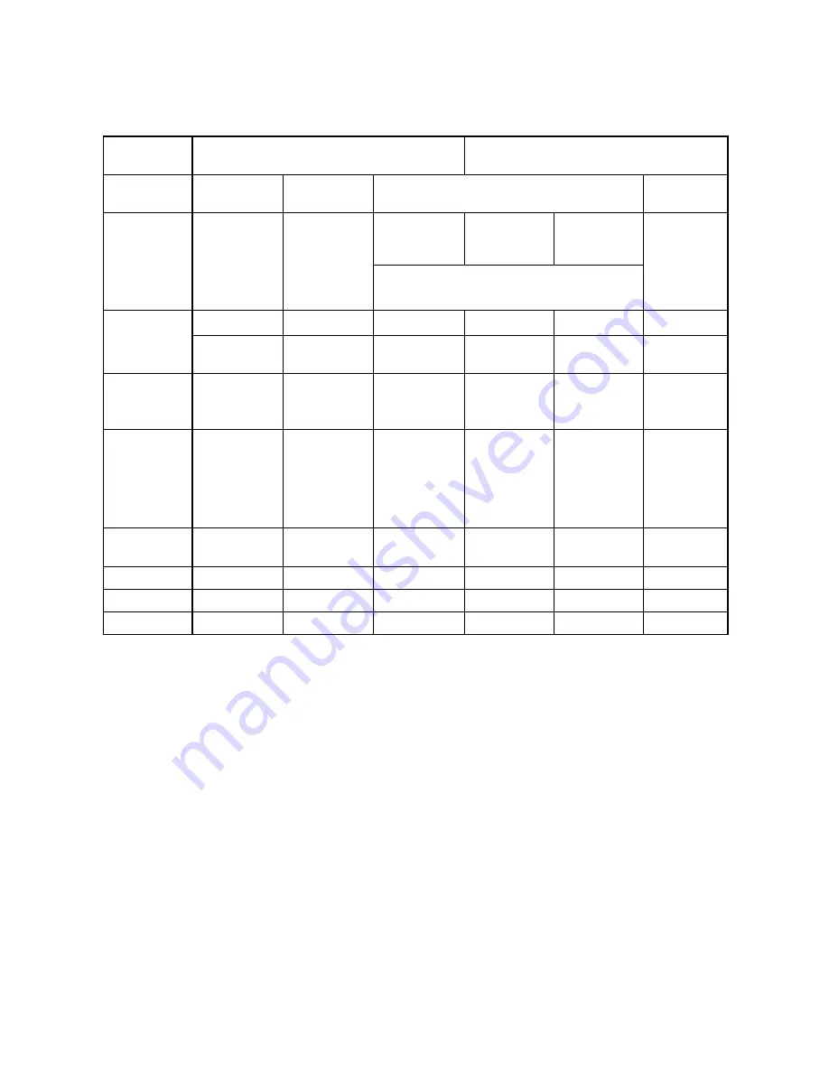 Electrolux ESF675 User Instructions Download Page 17