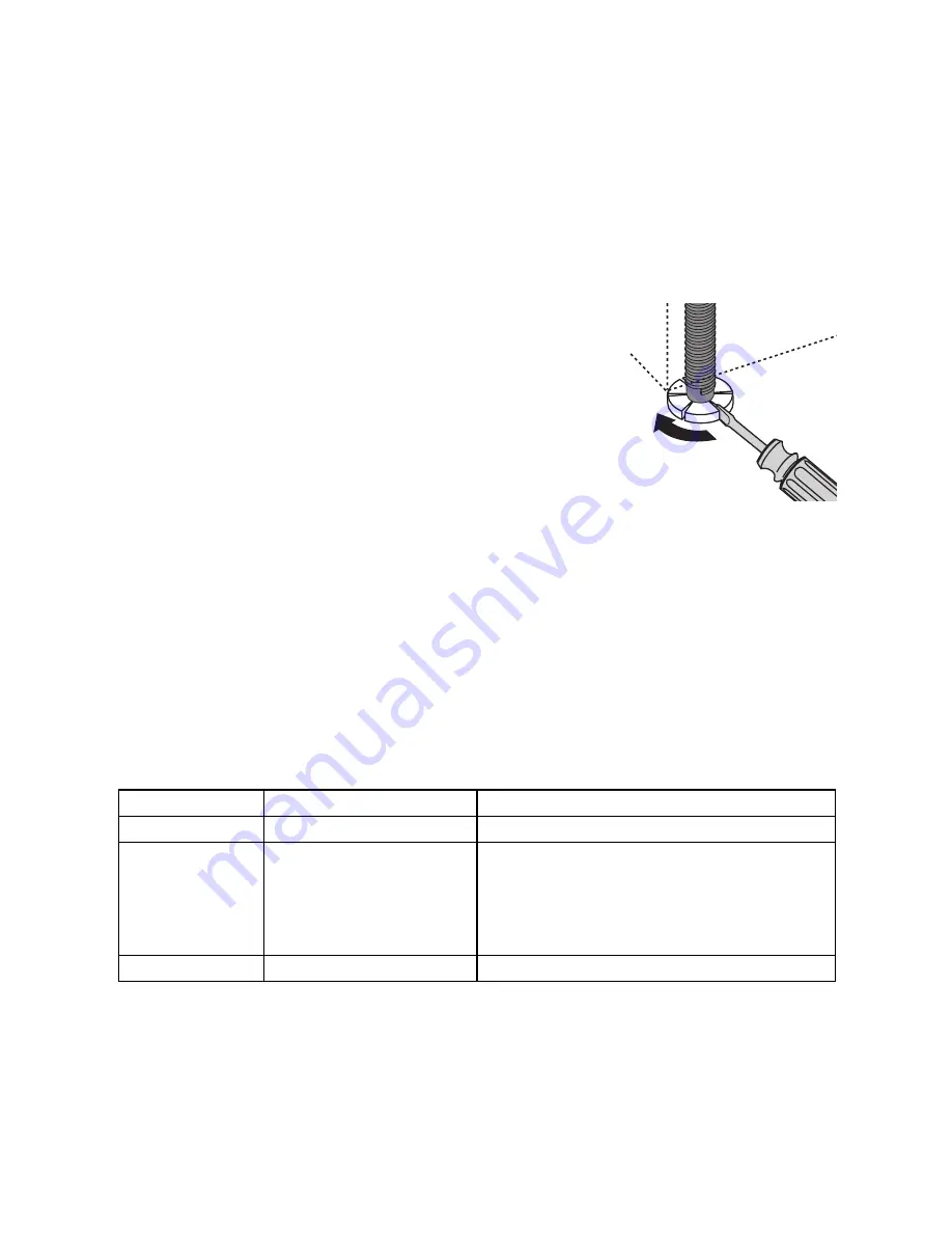 Electrolux ESF675 User Instructions Download Page 27