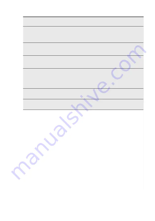 Electrolux ESF7760ROX User Manual Download Page 8