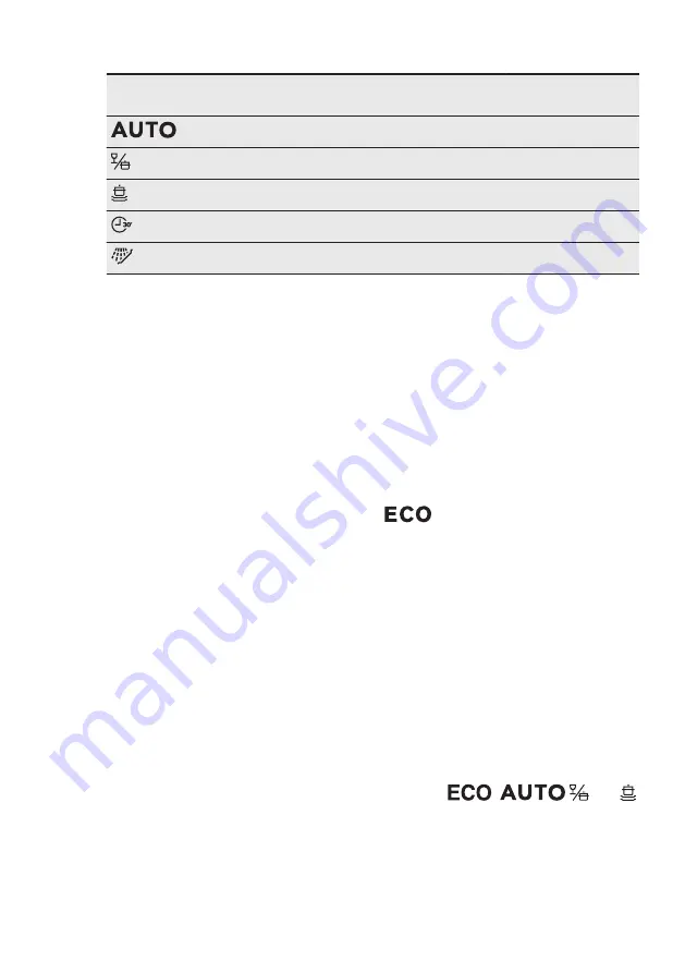 Electrolux ESF8570ROX Скачать руководство пользователя страница 9