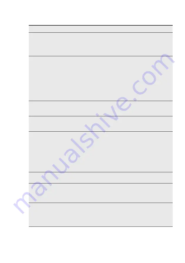 Electrolux ESF8730ROX User Manual Download Page 23