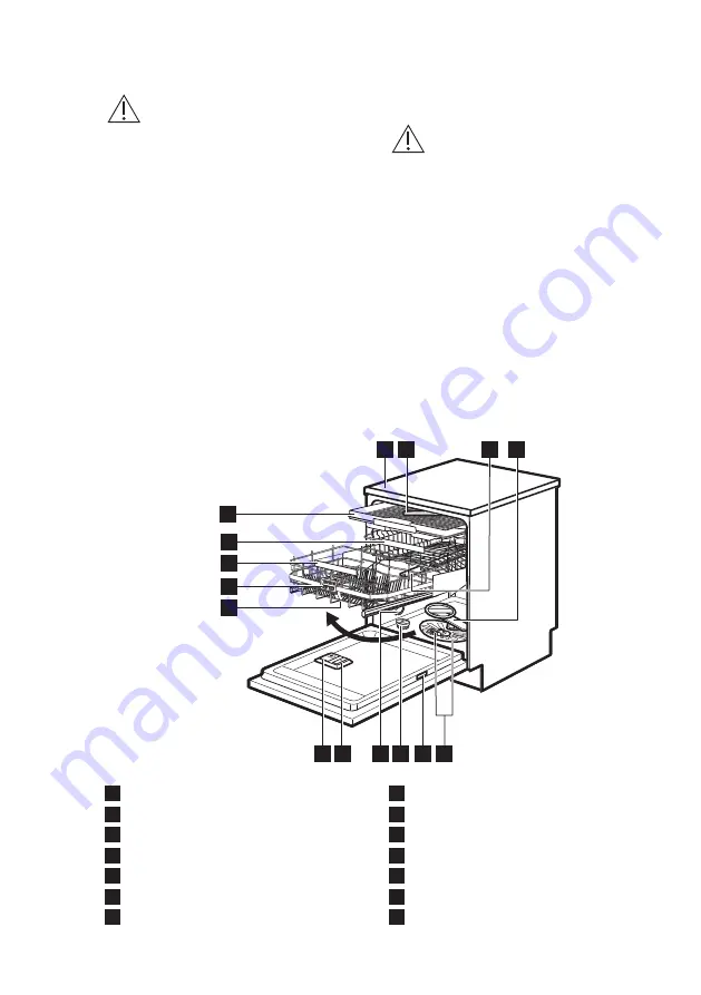 Electrolux ESF8730ROX User Manual Download Page 30