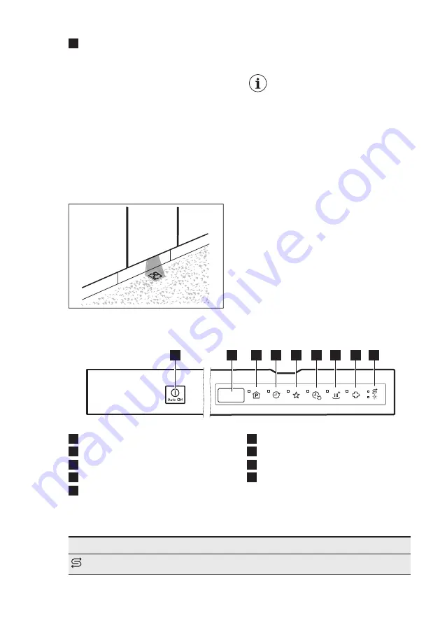 Electrolux ESF8730ROX User Manual Download Page 31