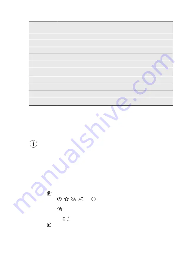 Electrolux ESF8730ROX User Manual Download Page 35