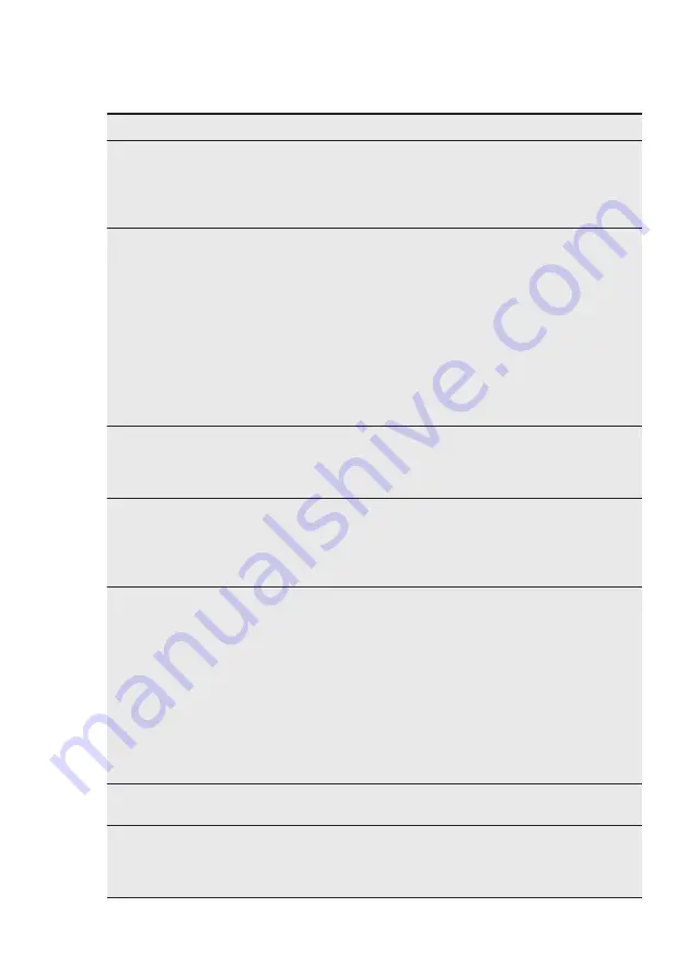 Electrolux ESF8730ROX User Manual Download Page 49