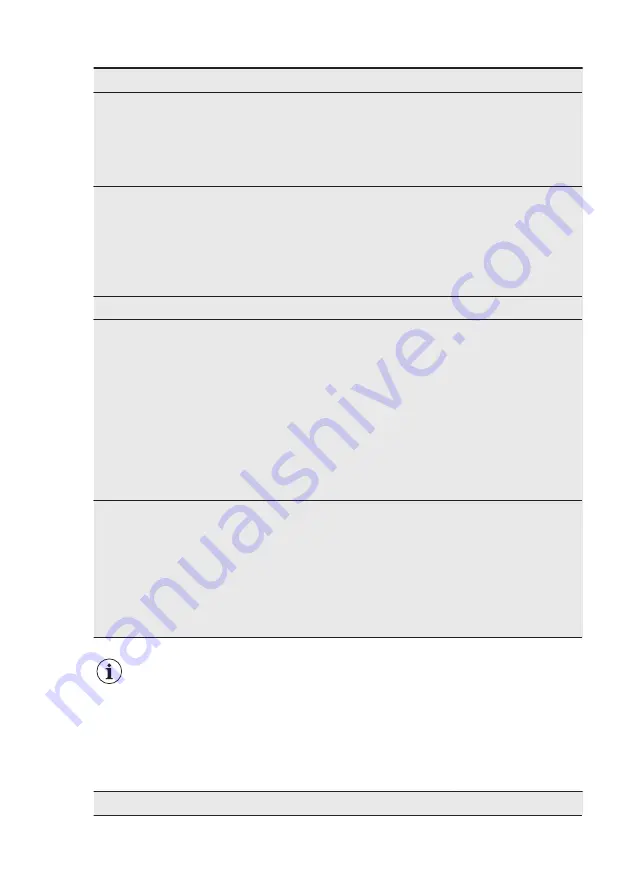 Electrolux ESF8730ROX User Manual Download Page 50