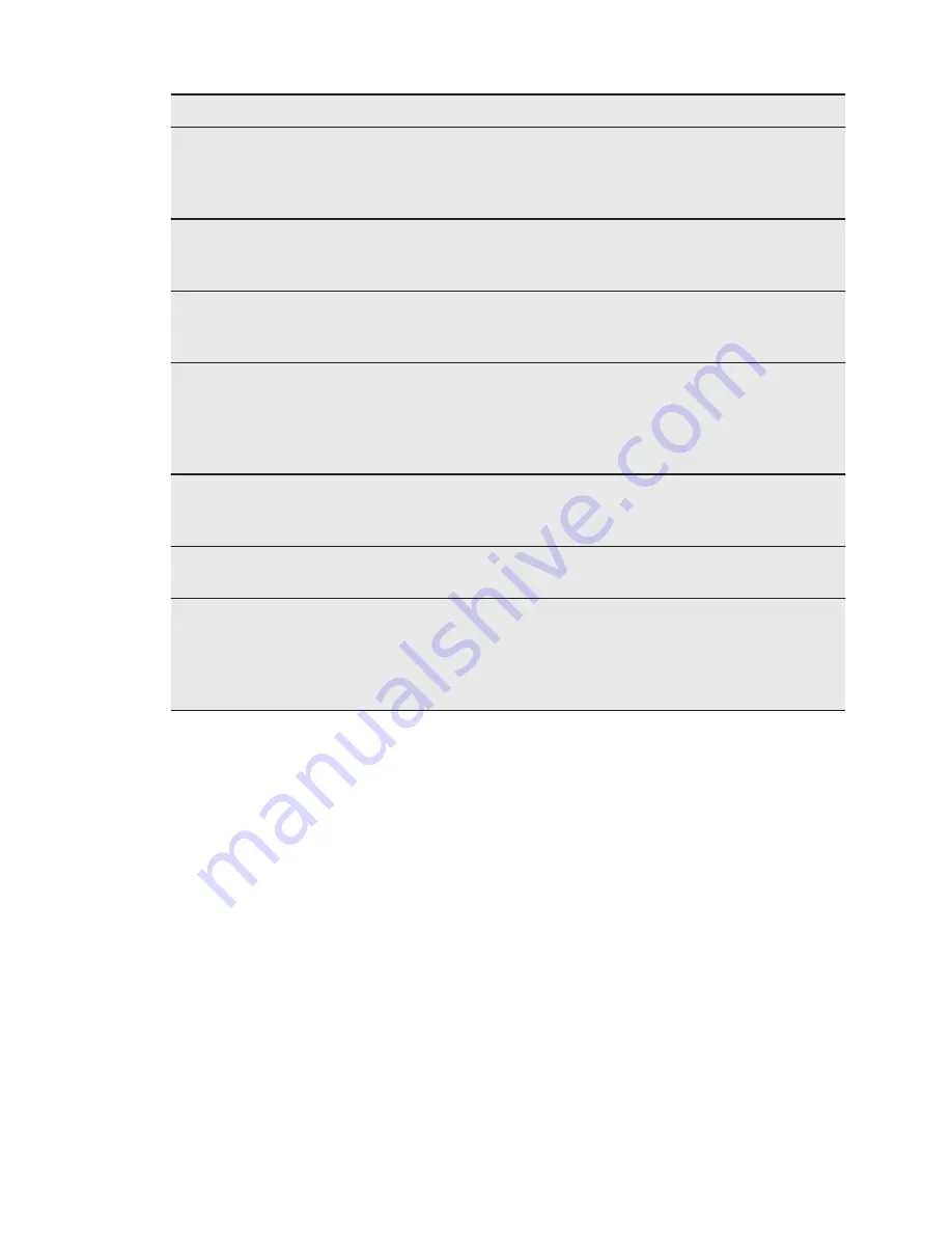 Electrolux ESF8820ROW User Manual Download Page 10