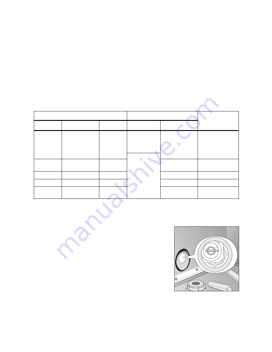 Electrolux ESI 6220 User Instructions Download Page 9