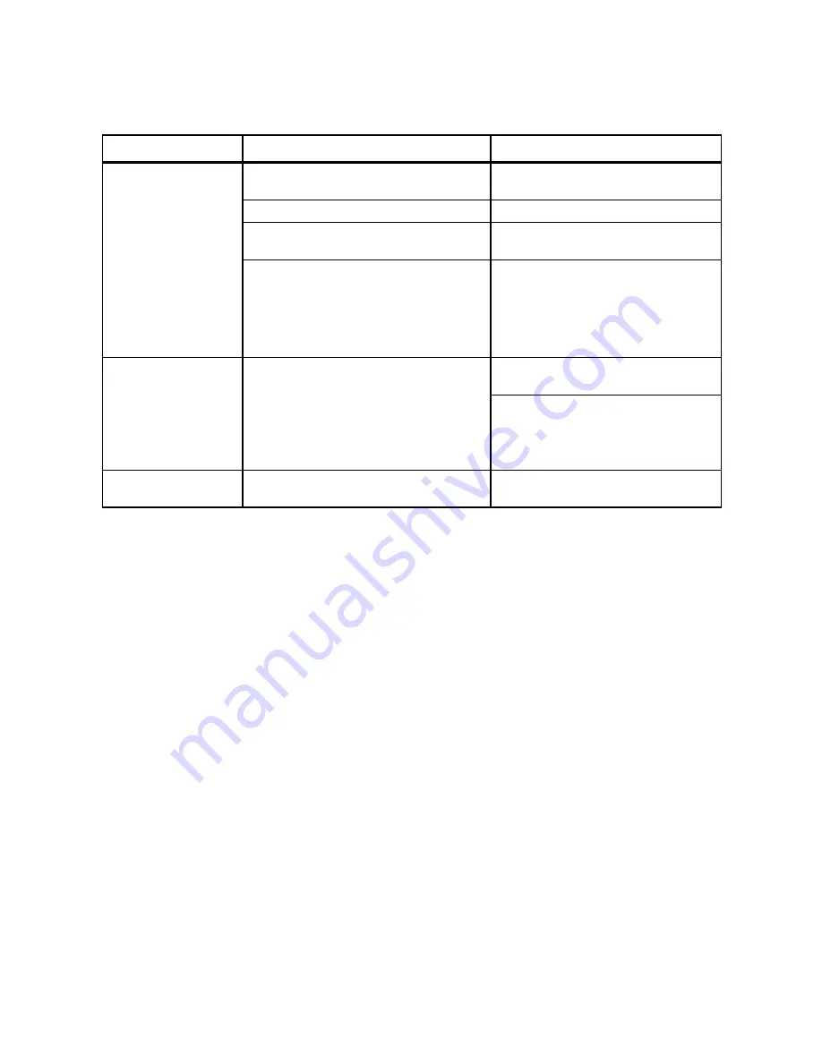 Electrolux ESI 6220 User Instructions Download Page 27