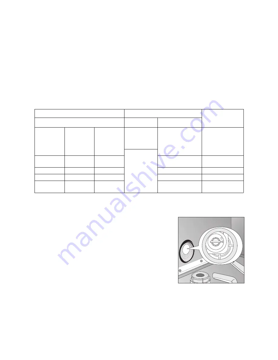 Electrolux ESI 6241 User Instructions Download Page 10