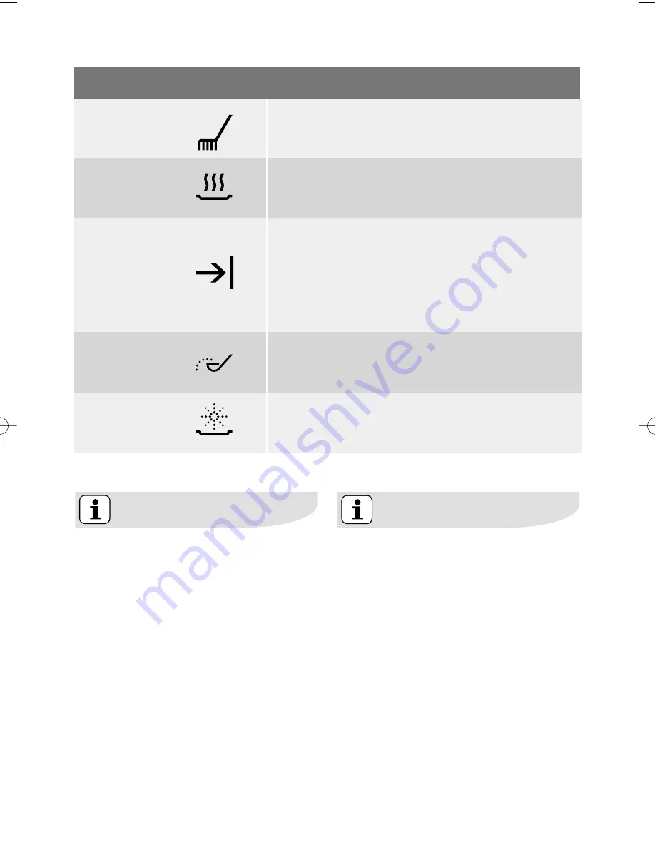 Electrolux ESI 63010 User Manual Download Page 9