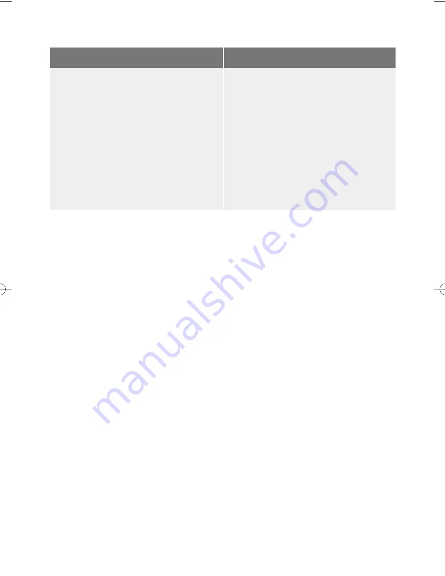 Electrolux ESI 63010 User Manual Download Page 30