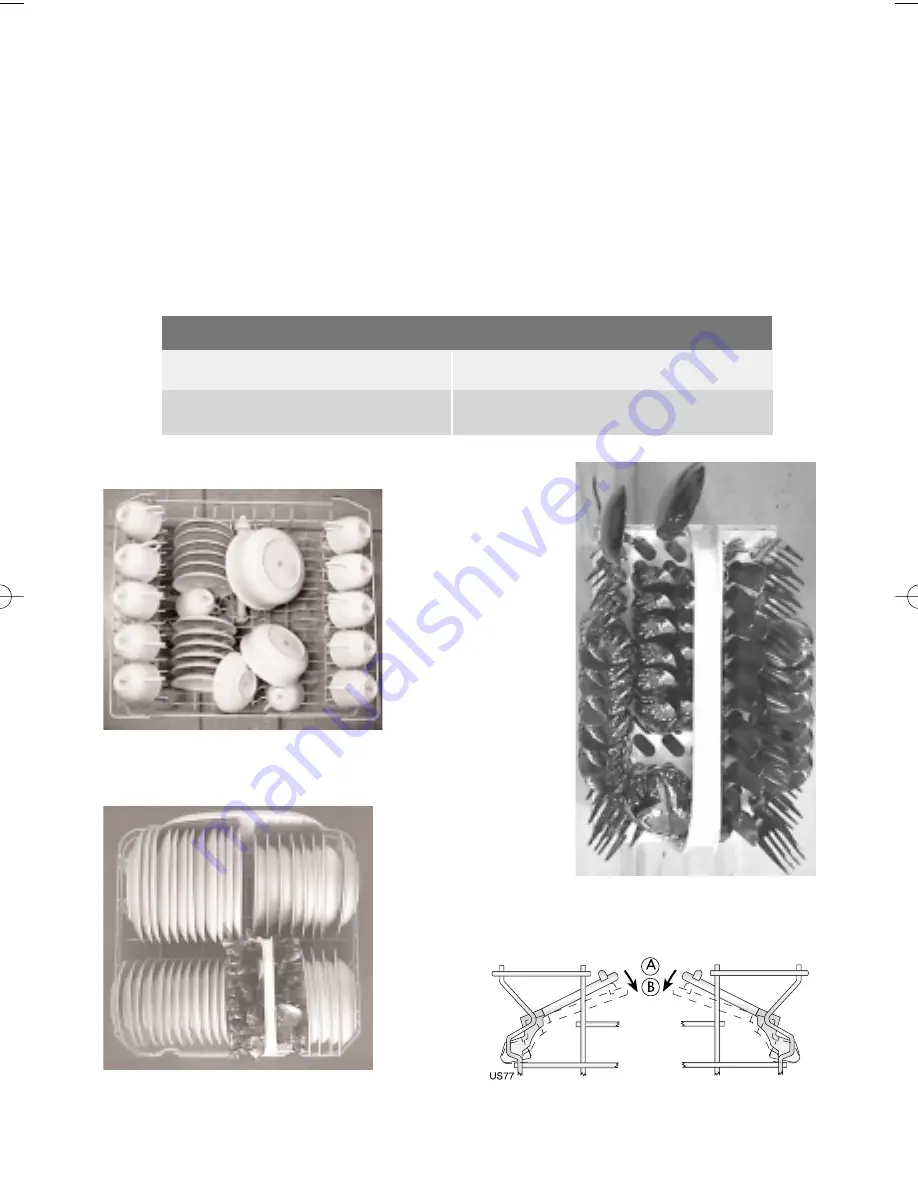 Electrolux ESI 63010 User Manual Download Page 34