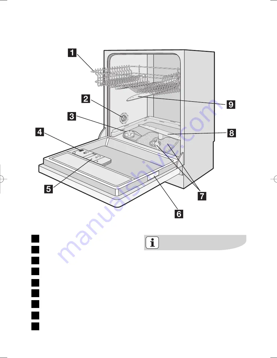 Electrolux ESI 68850 User Manual Download Page 7