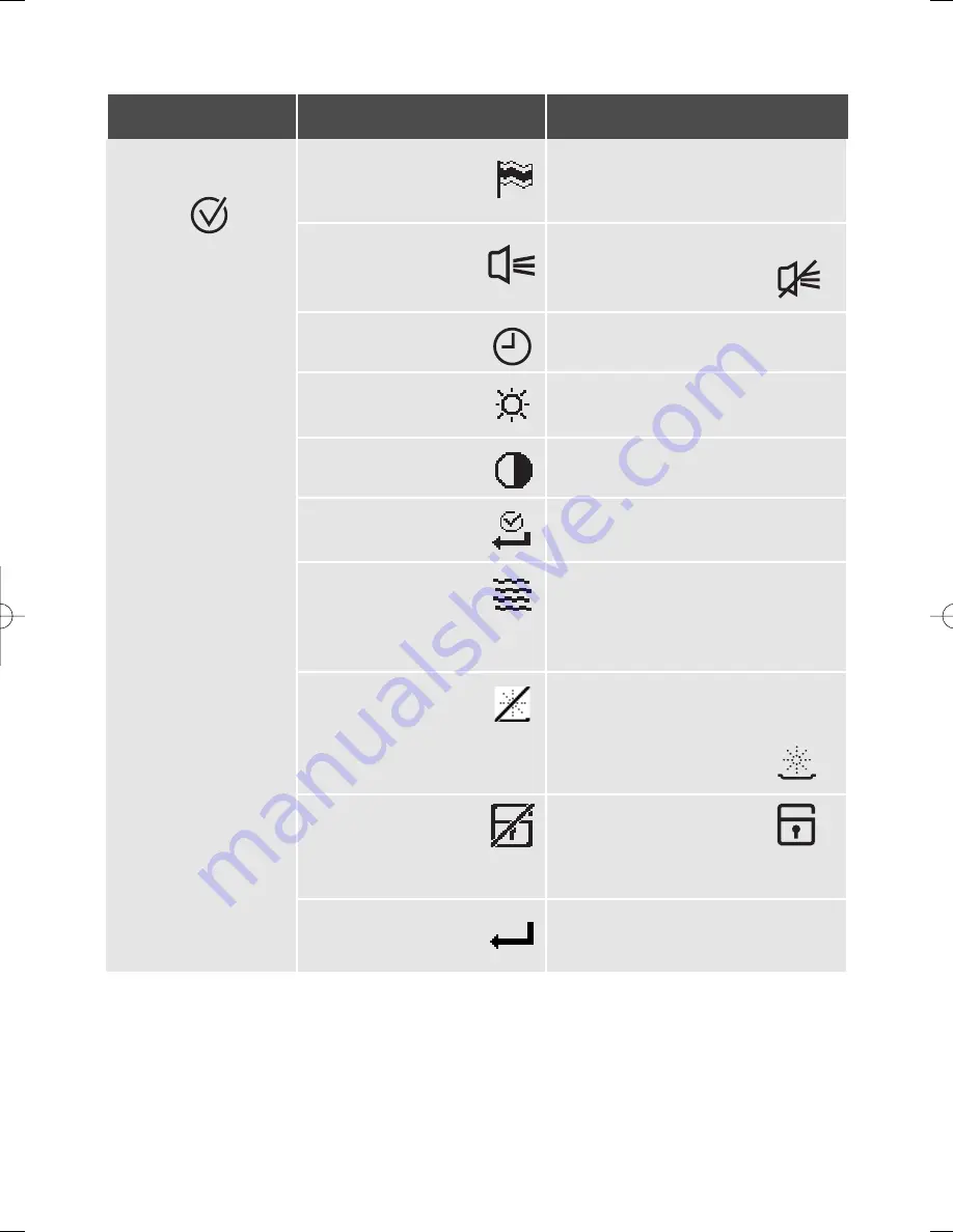 Electrolux ESI 68850 Скачать руководство пользователя страница 12