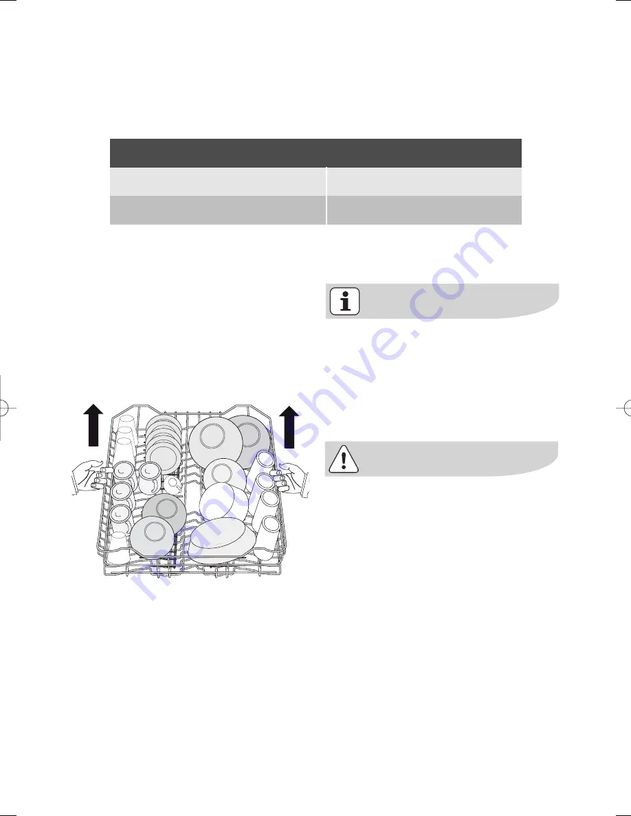 Electrolux ESI 68850 Скачать руководство пользователя страница 25