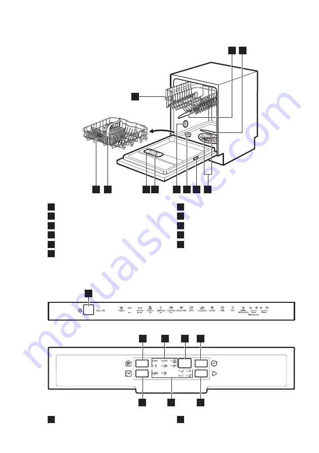 Electrolux ESI5510LAK Скачать руководство пользователя страница 6