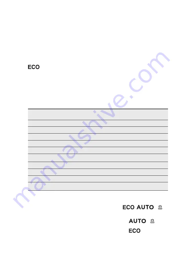 Electrolux ESI5510LAK Скачать руководство пользователя страница 9