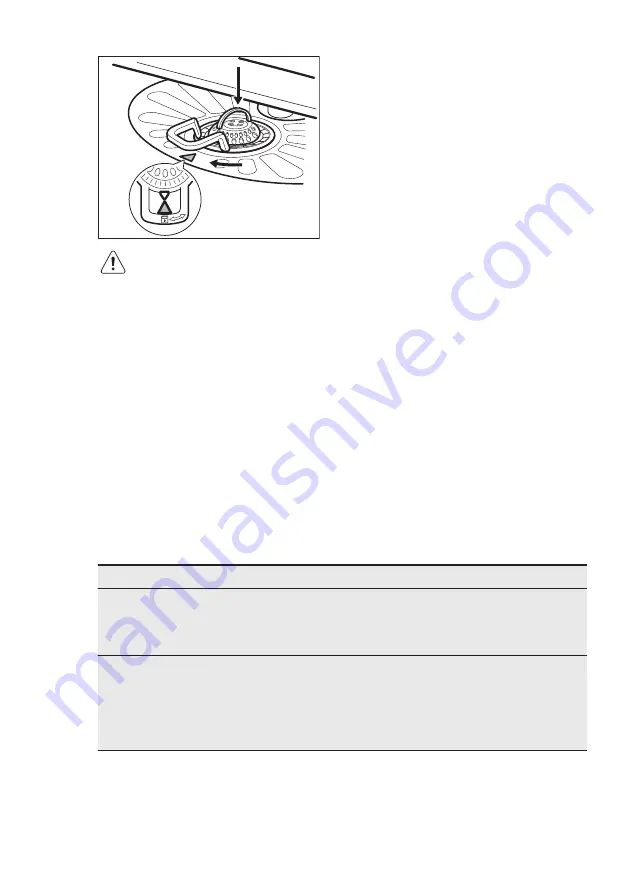 Electrolux ESI5510LAK User Manual Download Page 17