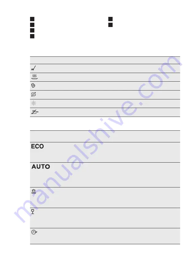 Electrolux ESI5510LAK User Manual Download Page 25