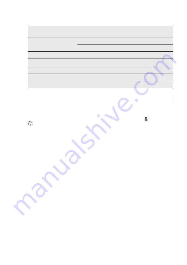 Electrolux ESI5530LOK User Manual Download Page 44