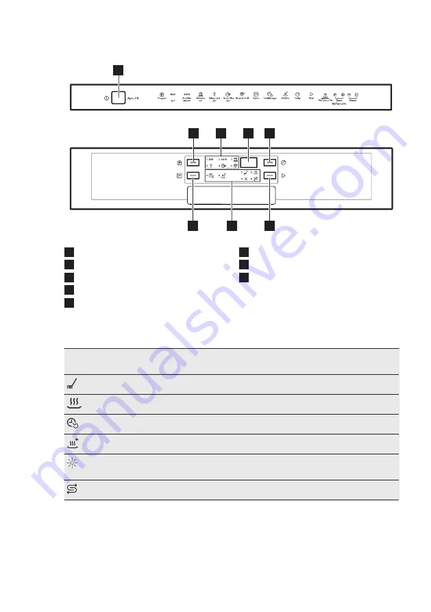 Electrolux ESI5540LOK User Manual Download Page 28