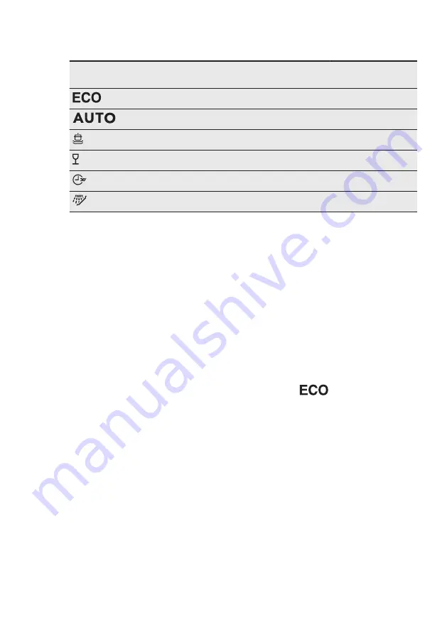 Electrolux ESI5540LOK User Manual Download Page 53