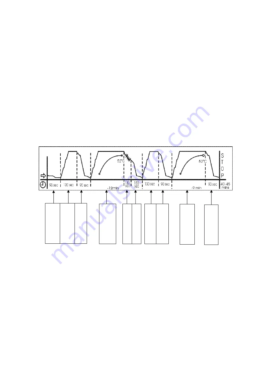 Electrolux ESI6180U Manual Download Page 25