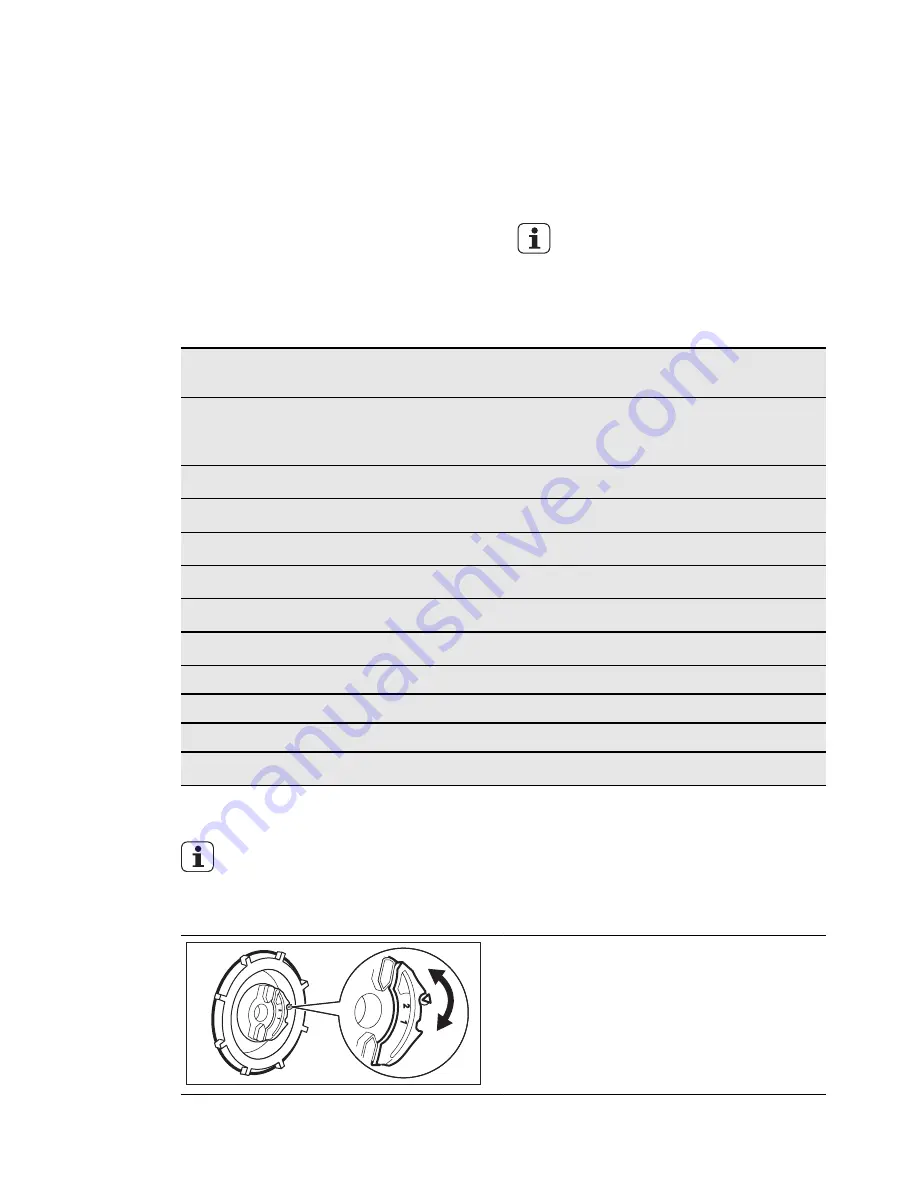 Electrolux ESI6510LAW Скачать руководство пользователя страница 9