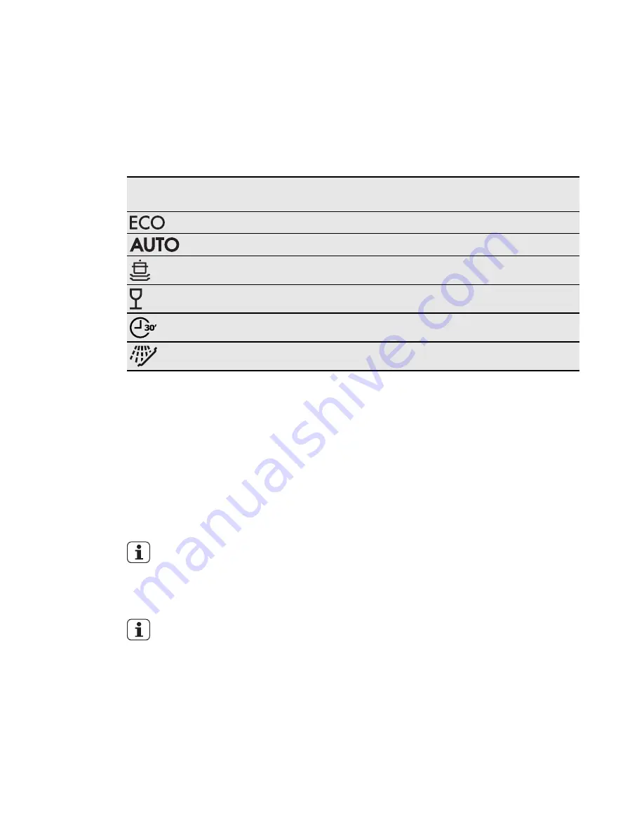 Electrolux ESI6510LAW Скачать руководство пользователя страница 69