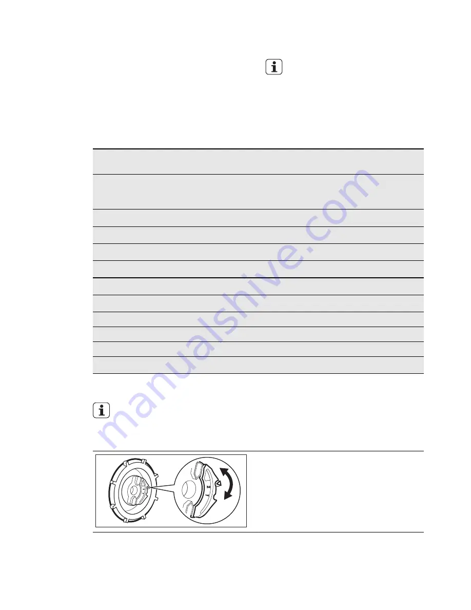 Electrolux ESI6510LAW User Manual Download Page 71