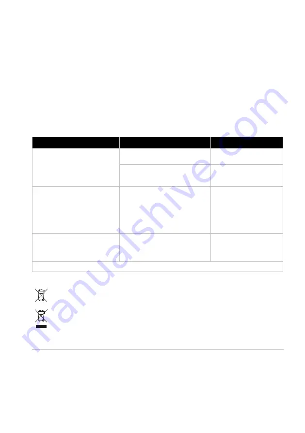 Electrolux ESJ4000 Instruction Book Download Page 8