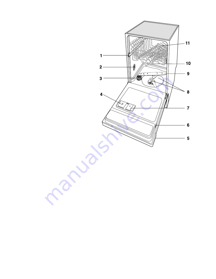 Electrolux ESL 4115 Instruction Book Download Page 4