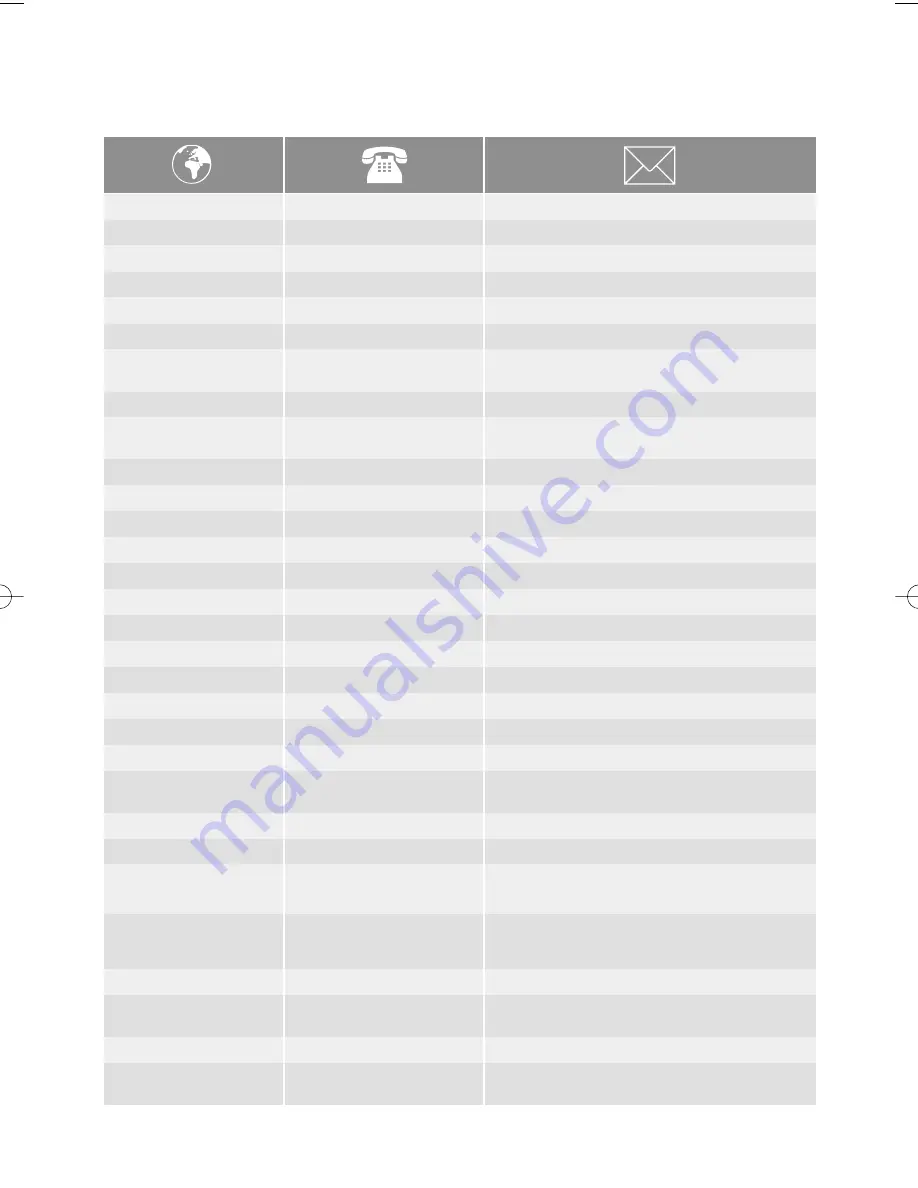 Electrolux ESL 43010 User Manual Download Page 43