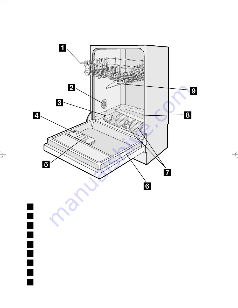 Electrolux ESL 45011 Скачать руководство пользователя страница 7