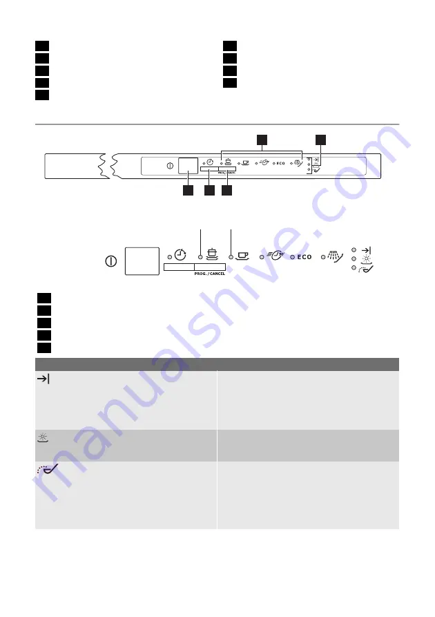 Electrolux ESL 63010 Скачать руководство пользователя страница 57