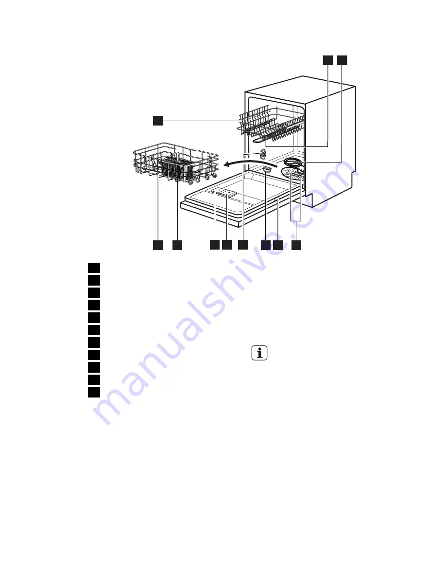 Electrolux ESL 6552 User Manual Download Page 5