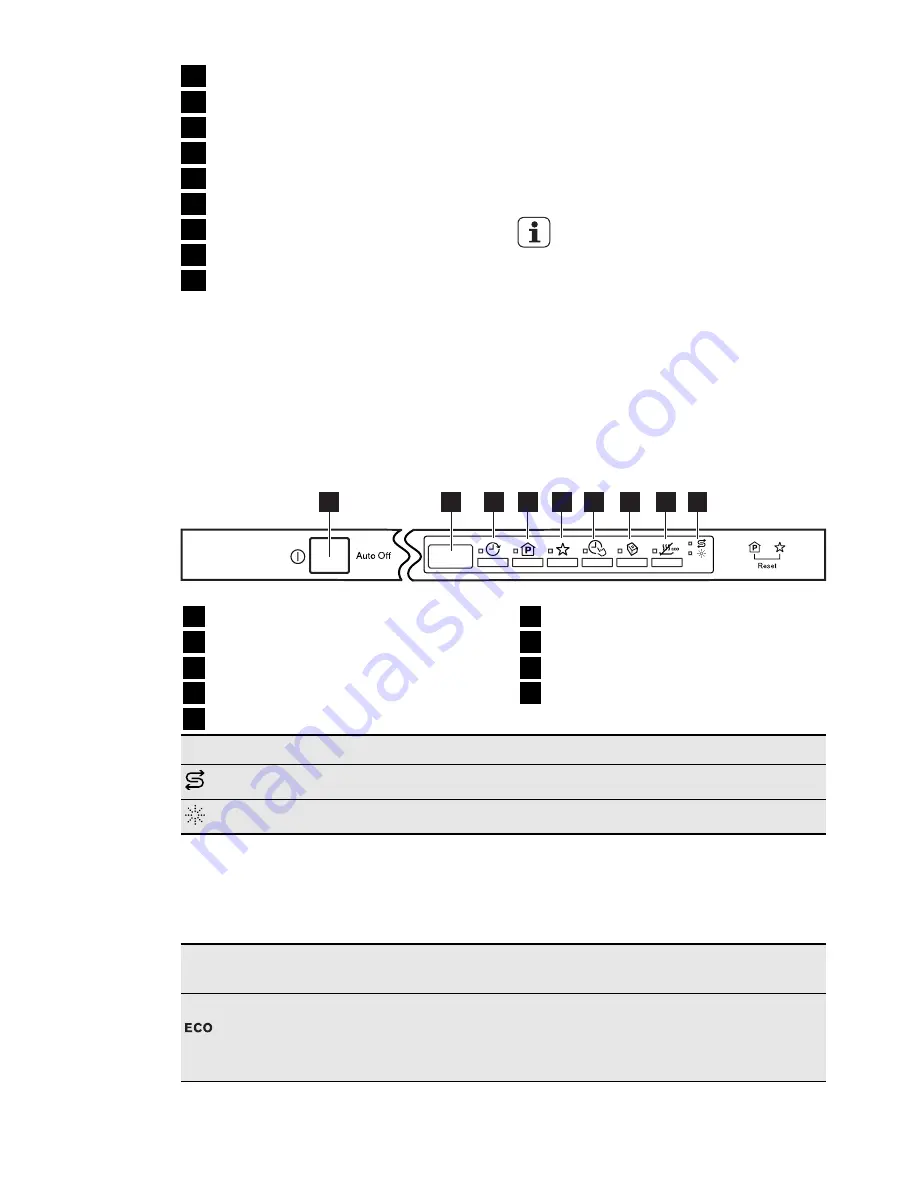 Electrolux ESL 6552 User Manual Download Page 22