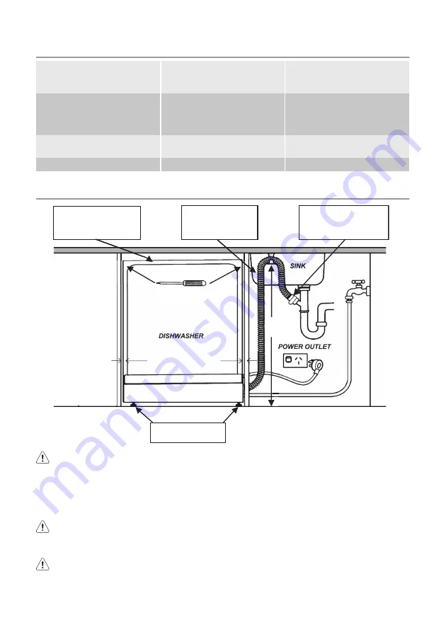 Electrolux ESL 67040 Скачать руководство пользователя страница 18