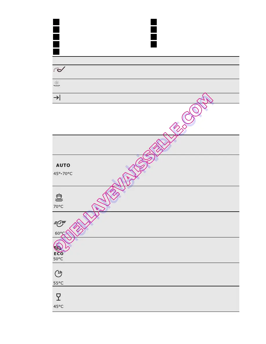 Electrolux ESL 67070 User Manual Download Page 37