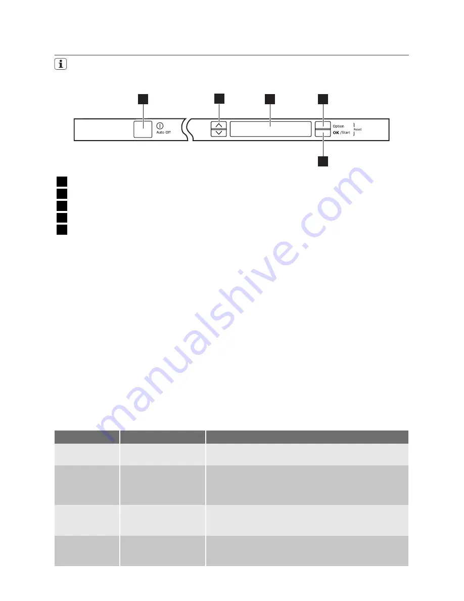 Electrolux ESL 68070 User Manual Download Page 35