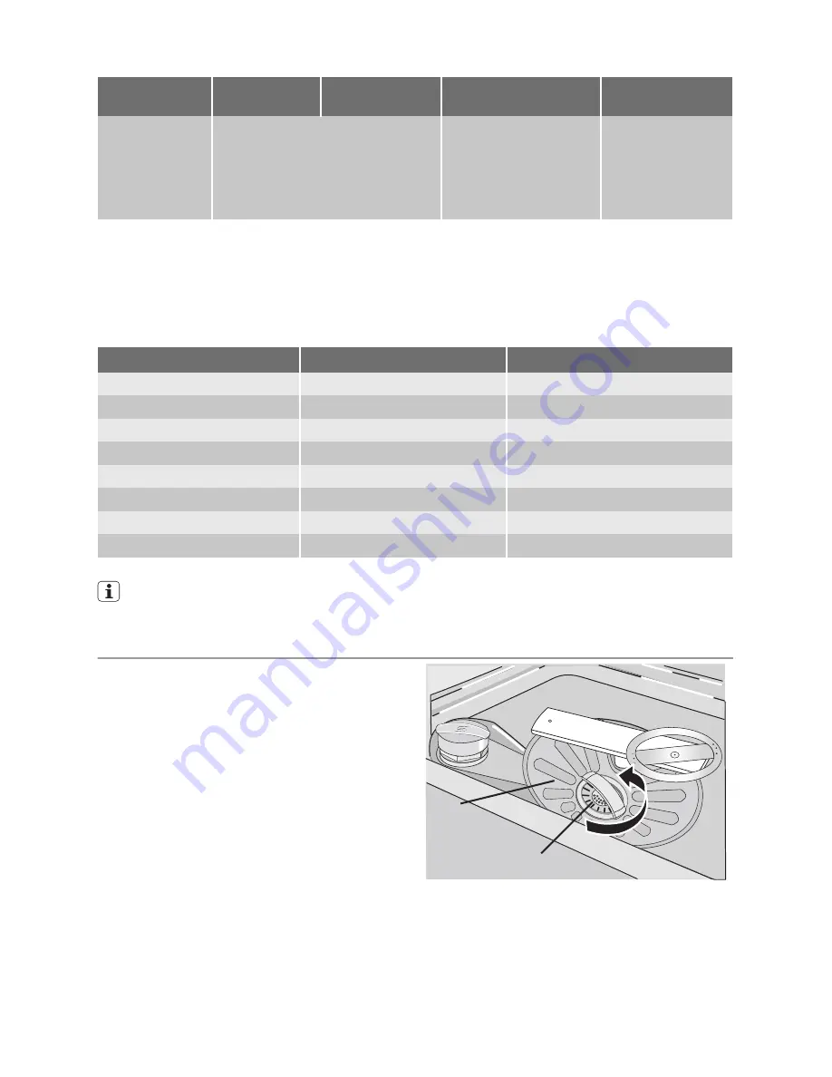 Electrolux ESL 68071 User Manual Download Page 29