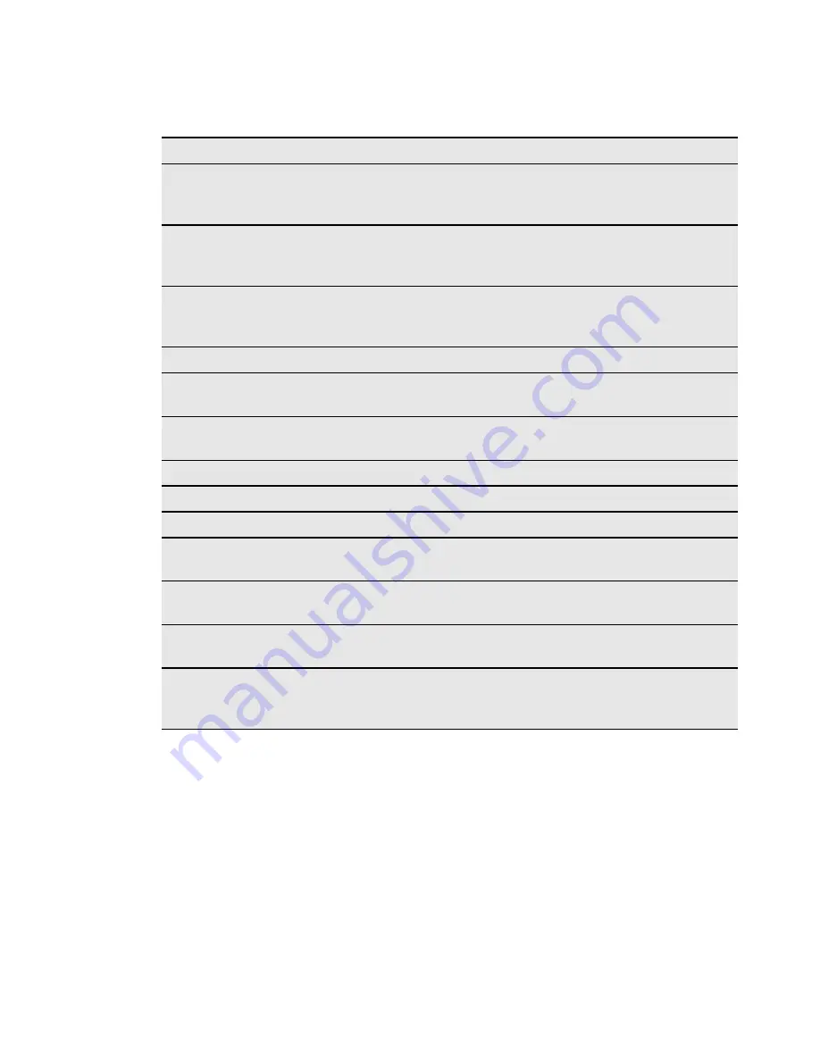 Electrolux ESL 6810RA User Manual Download Page 8